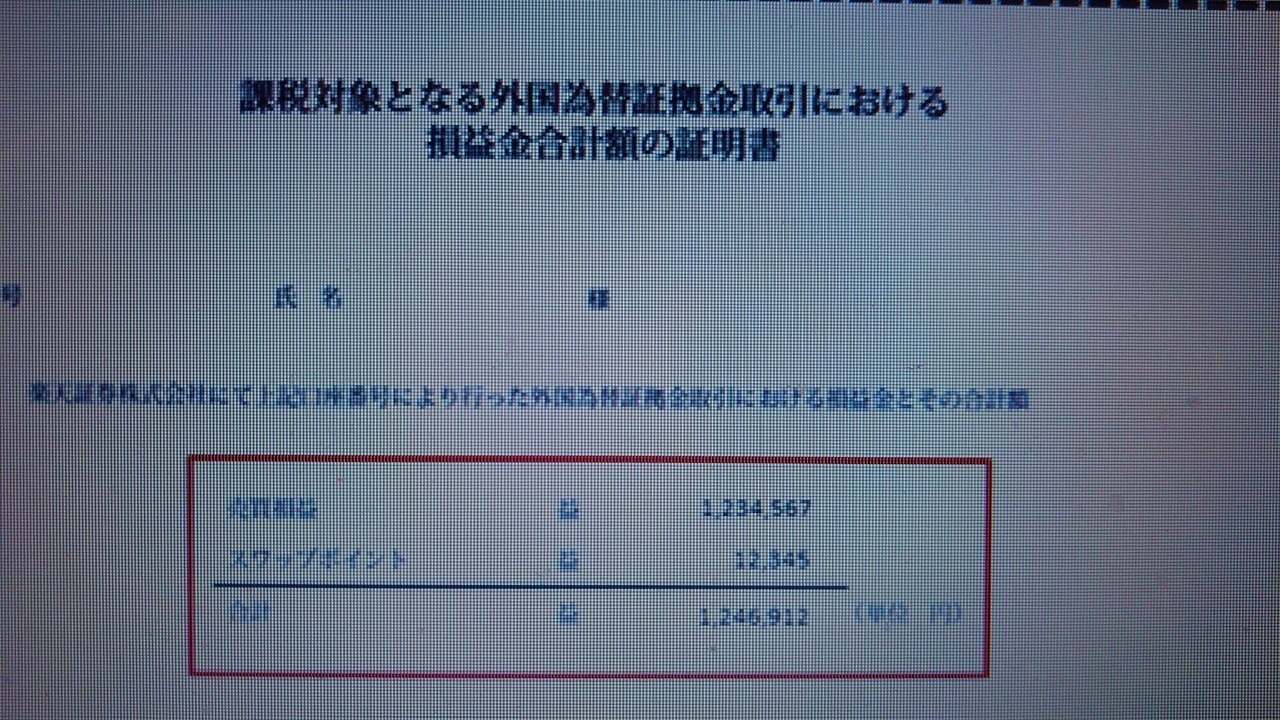 課税対象となる外国為替証拠金取引（FX）における損益金合計額の証明書の写真。