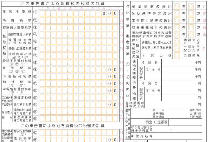 課税事業者である個人事業主が使う消費税の申告書の抜粋