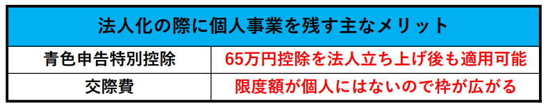 法人化後も個人事業主を続けるメリット