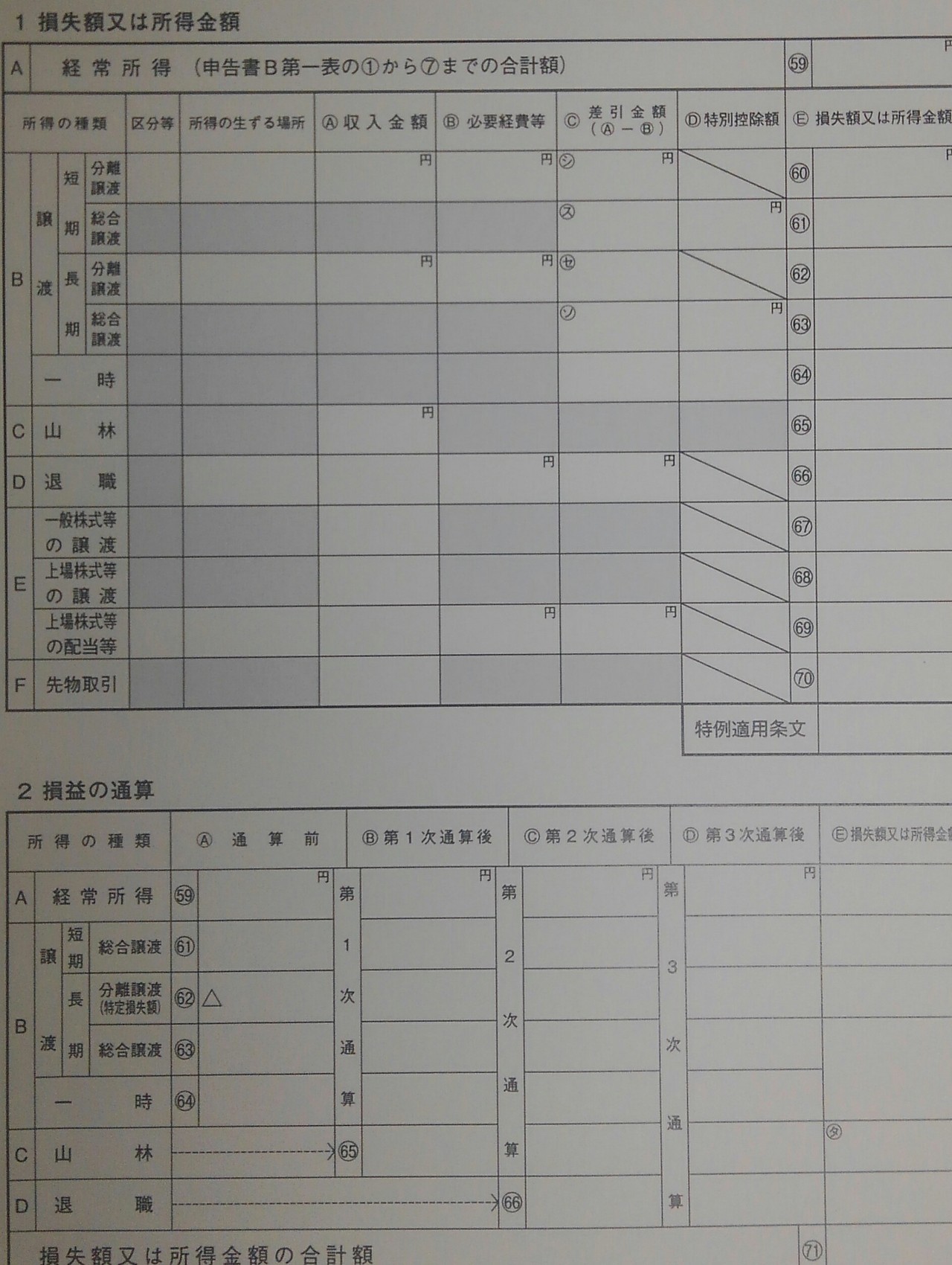 確定申告書第四表（一）