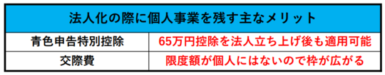 法人化後も個人事業主を続けるメリット